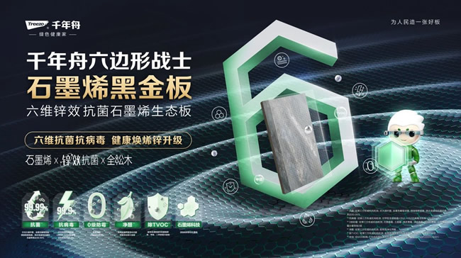 千年舟 | 从空间焕新到生活重塑，千年舟石墨烯黑金板构建健康家居的多元宇宙